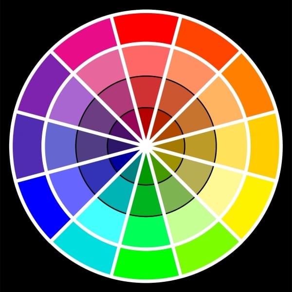 Basic color wheel. basic color wheel - learn how to apply color correctors